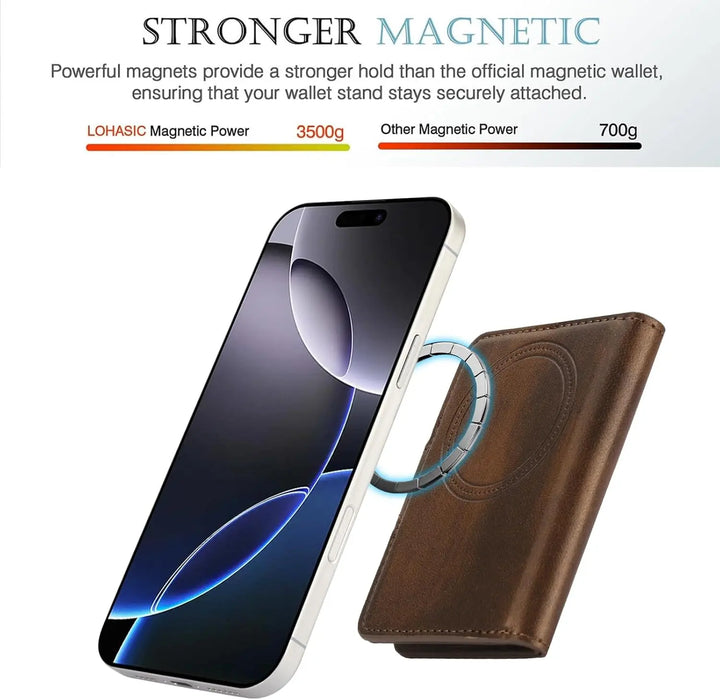 🧲 MagneFold™ – Z Flip Series